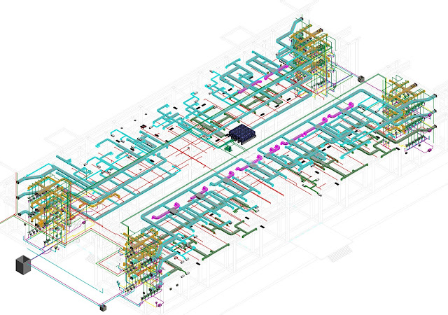 Revit MEP Model