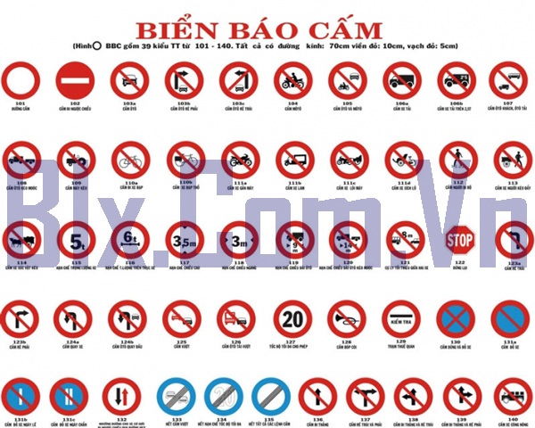 BIỂN BÁO CẤM