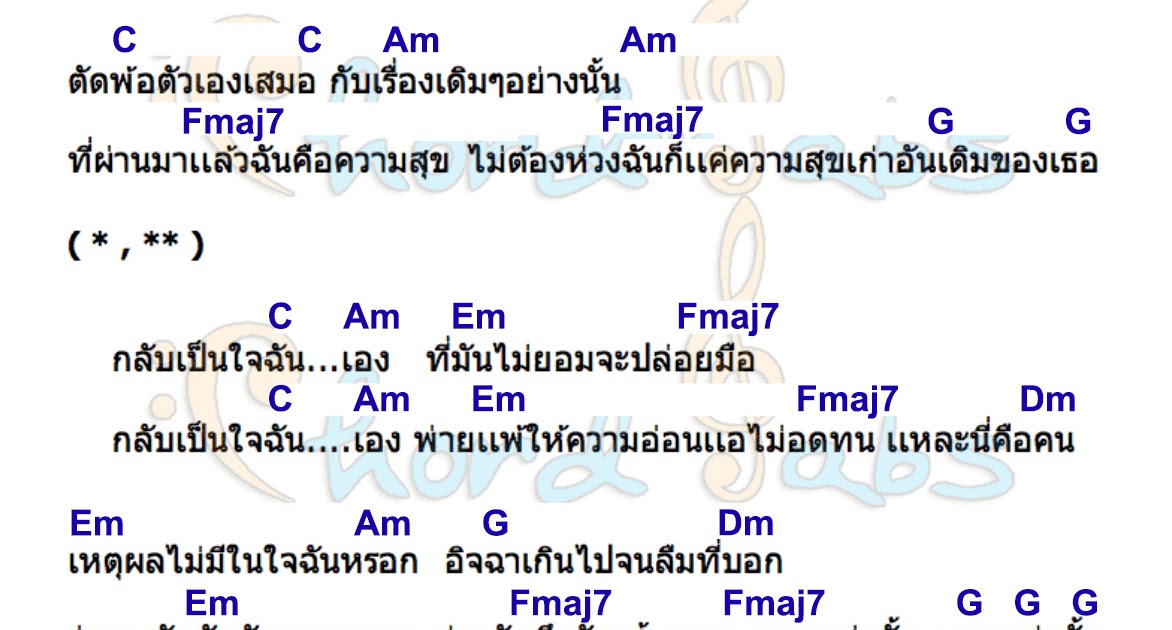 แพ้ความอ่อนแอ