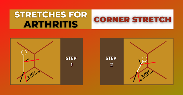 CORNER STRETCH FOR ARTHRITIS