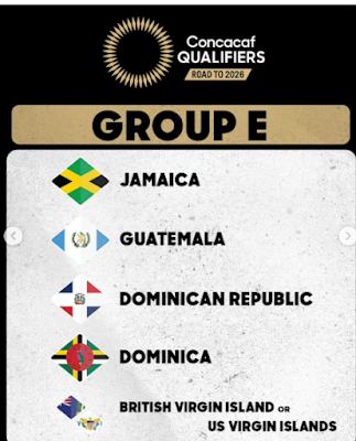 Sorteo definió grupos para la segunda ronda de las Clasificatorias de Concacaf