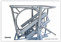 C-Drive Energy Technology