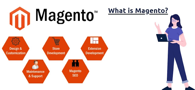 What is Magento