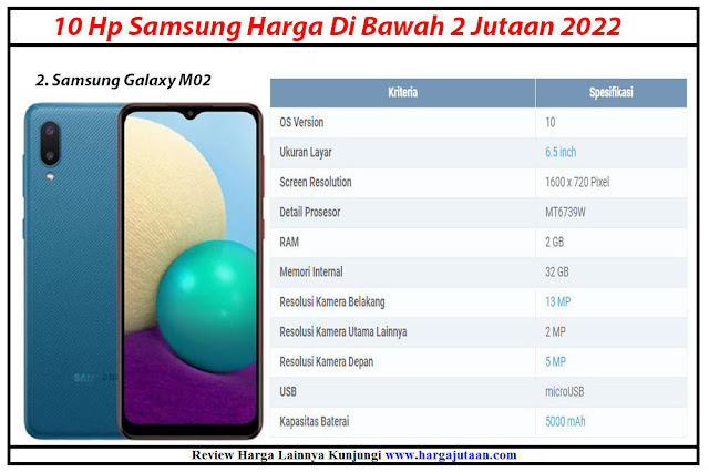 2 Samsung Galaxy M02 Spesifikasi