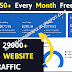 How to Get More Traffic on Your Blog Traffic in 2022