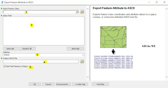 Export Feature Attribute to ASCII Tool