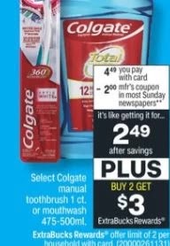 FREE Colgate Total Mouthwash CVS Deal 1/2-1/8