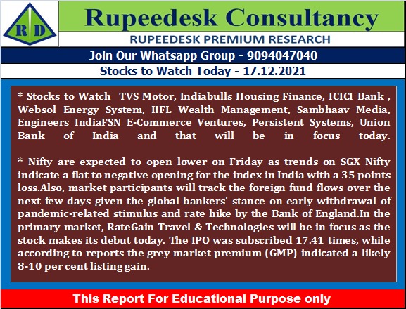 Stock to Watch Today - Rupeedesk Reports