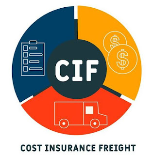 cost-insurance-freight