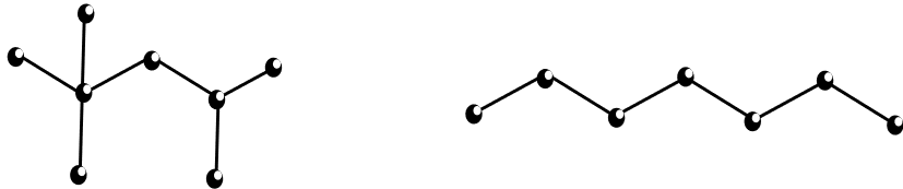 Figura 9‑4. (Izquierda) 2,2,4-trimetilpentano o isooctano; (Derecha) n-heptano.