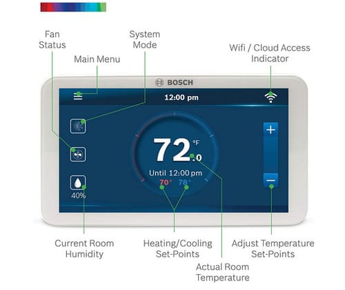 Bosch BCC100 Connected Control Smart Phone Wi-Fi Thermostat