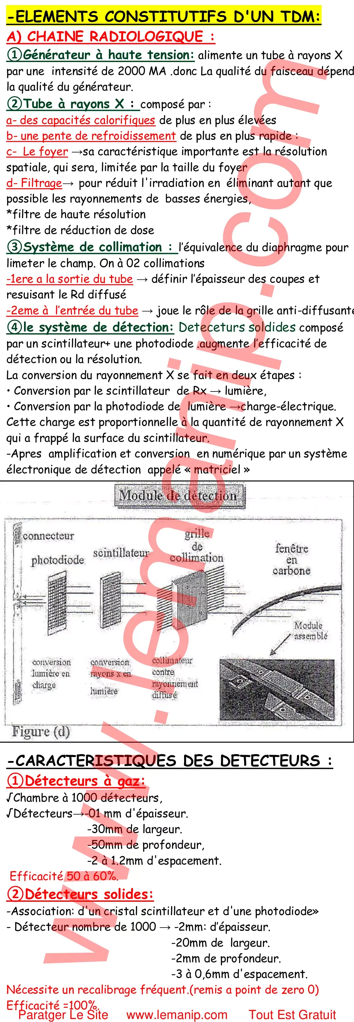 Résumé Du Cours 6 Du Module TDM : Physique Appliquée Et Technologie 2