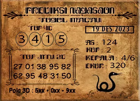 Prediksi Nagasaon Pasaran Macau Selasa 19-Desember-2023