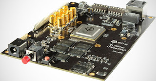 Revolutionizing the Single-Board Computer Market: RISC-V Launches the First Open-Source RSBC on April 4