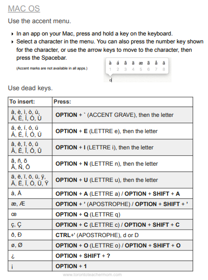 Keyboard Shortcuts for Adding Accents and Other International Characters - Apple