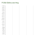 Forex Brl frente a las divisas principales hoy