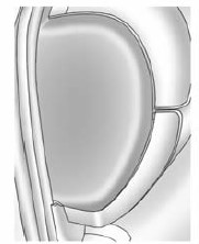 Instrument Panel Fuse Block Location