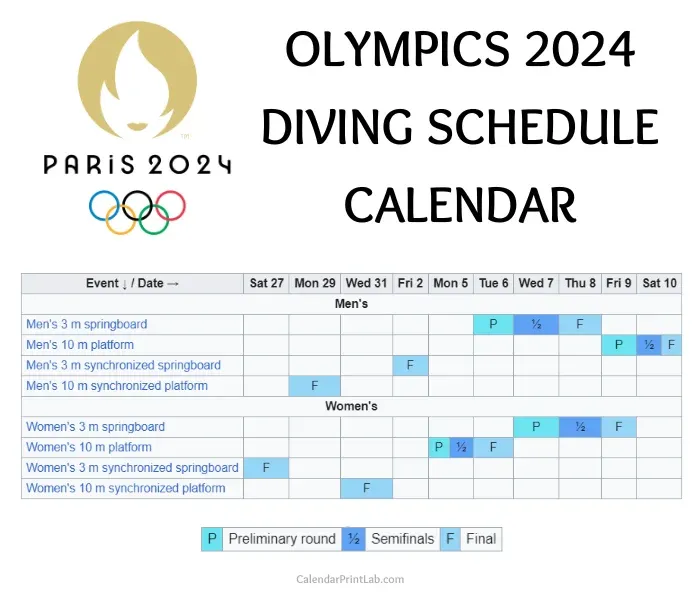 olympics 2024 diving schedule calendar