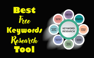 Best free Keyword Research Tool