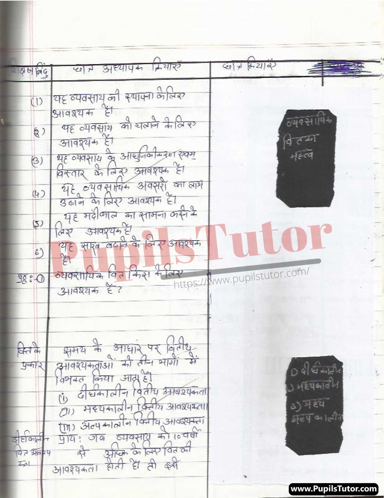 Commerce Lesson Plan In Hindi On Vyavsayik Vitt Ke Strot For Class/Grade 9 For CBSE NCERT School And College Teachers | CBSE NCERT Class 9 Ke Liye Macro  Ki Vaninjya  Path Yojana Vyavsayik Vitt Ke Strot Par | सीबीएसई एनसीईआरटी कक्षा 9 के स्कूल शिक्षकों और कॉलेज के अध्यापको के लिए व्यावसायिक वित्त के स्त्रोत पर हिंदी में वाणिज्य पाठ योजना – (Page And Image Number 3) – www.pupilstutor.com