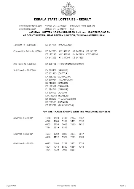 karunya-kerala-lottery-result-kr-457-today-18-07-2020_keralalotteries.net-0001