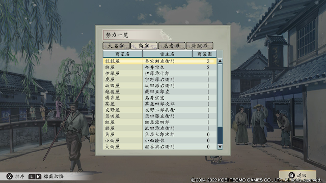 Frank的五四三 22