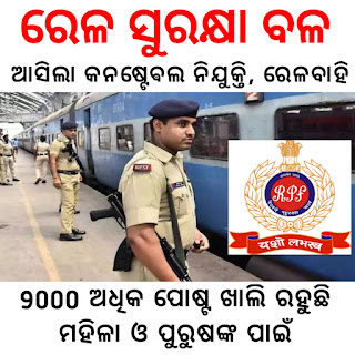 Railway Protection Force Recruitment 2022, Constable Vacancy
