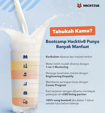 coding bootcamp terbaik