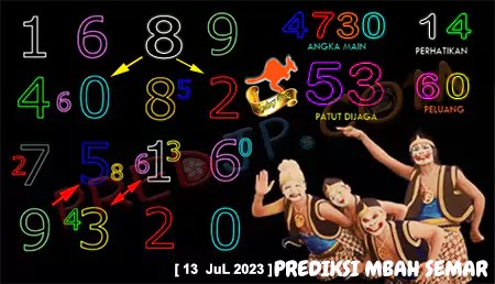 Prediksi Mbah Semar Kamis 13 Juli 2023