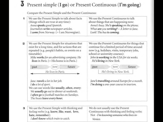 Grammar Spectrum 2-Pre-Intermediate: with answers PDF Download