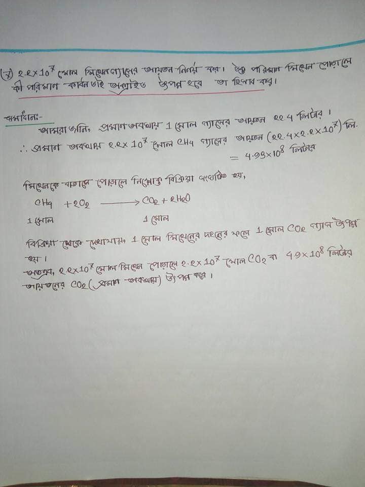 SSC Chemistry Hand Note