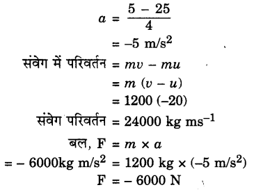 Solutions Class 9 विज्ञान Chapter-9 (बल तथा गति के नियम)