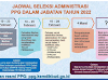 Info Terbaru dan Terhangat tentang PPG Daljab Tahun 2022.