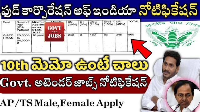 FCI 1104 Jobs Notification 2021 