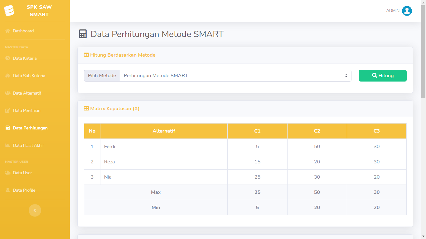 Aplikasi Sistem Pendukung Keputusan Pemilihan Karyawan/Pegawai Terbaik Metode SAW Dan SMART - SourceCodeKu.com