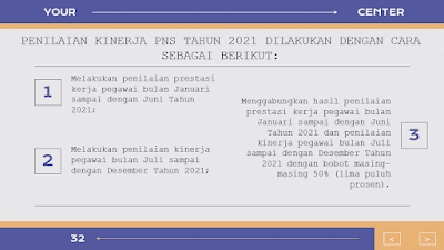 Penyusunan SKP Sesuai PP 30 Tahun 2019