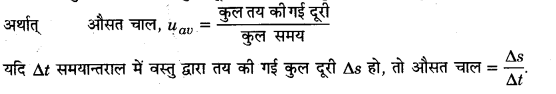 Solutions Class 11 भौतिकी विज्ञान Chapter-3 ( सरल रेखा में गति)