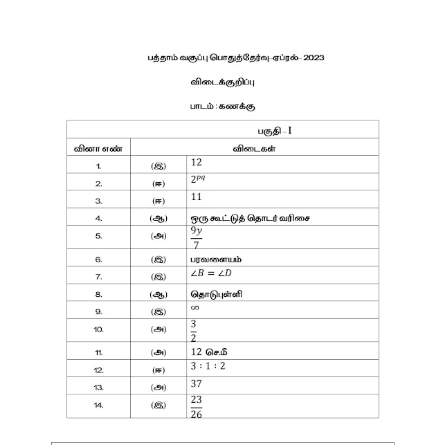 SSLC | MATHS KEY ANSWER 2023