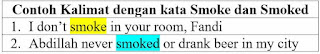 Smoke, Smoked, Smoked Contoh Kalimat, Penggunaan dan Perbedaannya