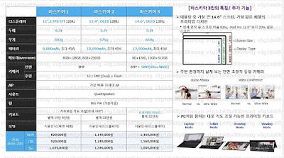 Samsung galaxy tab s8 specs