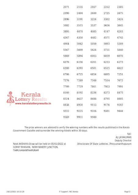 akshaya-kerala-lottery-result-ak-530-today-29-12-2021-keralalotteryresults.in_page-0003