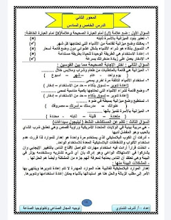  س  و ج ملخص مادة المهارات المهنية للصف الرابع الإبتدائئي 2022 AVvXsEhw8j08Q5OB0Y0PdqFV1a-alSDKJZYxKx5ObsTZARam2SuQmQh3BkyZwA_2GiOcft9Dfqp66OHwR_pAPlgxFfwx2_VW0HZtCZfno2gqOQmVcV6BIGgi7YqLBjWzYqRPvuW123JUafF_G_JdOjj30W-yr_nRRZ7VprLzAVNPCRUHqpPQa8PrGNnW2uMX=s320