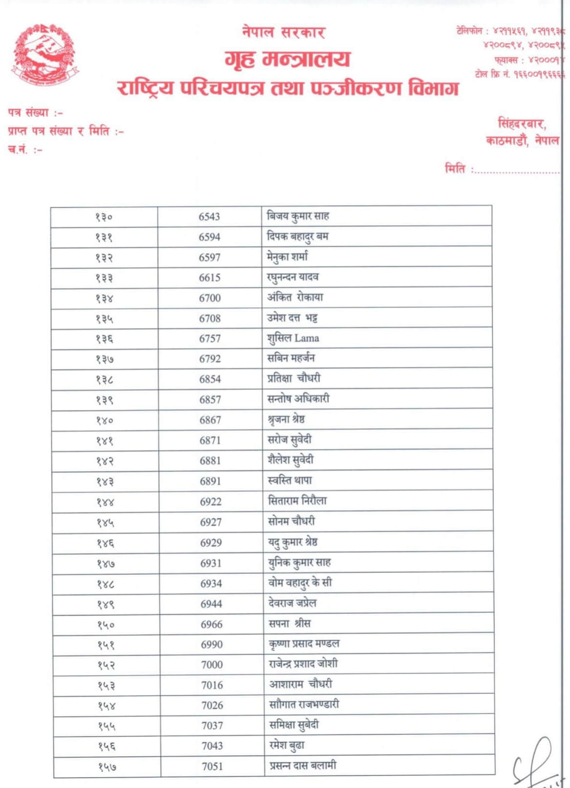 Rastriya Parichayapatra Bibhag Data Entry Operator Written Exam Result