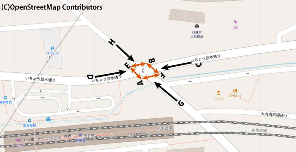 (南多摩駅の北東側にある交差点)/地図