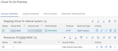 SAP BTP, ABAP Development, SAP ABAP Exam Prep, SAP ABAP Certification, SAP ABAP Skills, SAP ABAP Tutorial and Materials, SAP ABAP Jobs, SAP ABAP