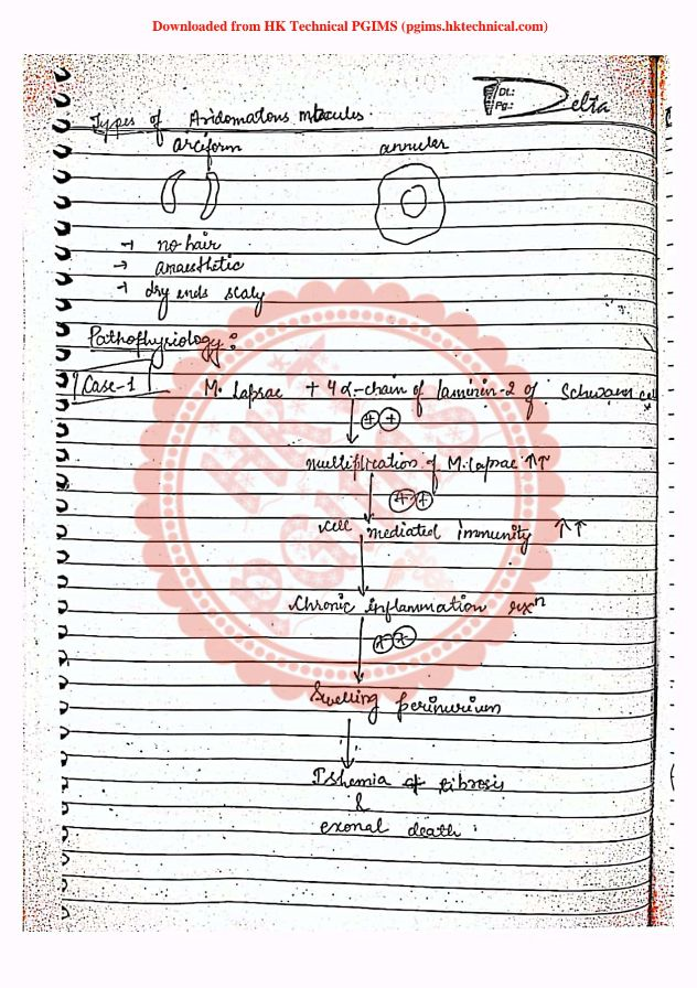 Leprosy Notes B Pharmacy 2nd Semester