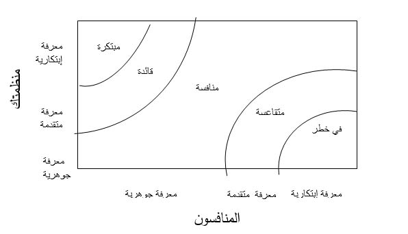 رفض الرجل أن يعطي المقترِض النقود إلا بحضور الشهداء والكفيل