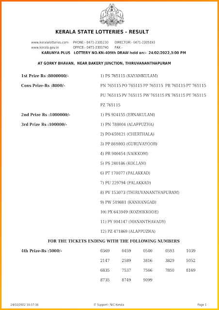 kn-409-live-karunya-plus-lottery-result-today-kerala-lotteries-results-24-02-2022-keralalotteriesresults.in_page-0001