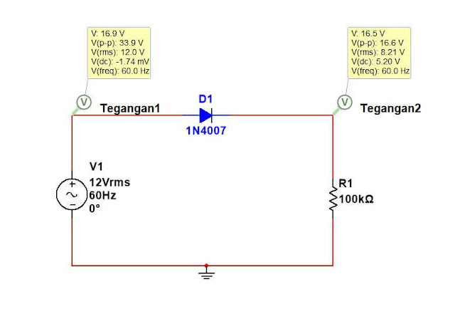 Analisa Fungsi Kapasitor Pada Rangkaian Sederhana Penyearahan Setengah Gelombang Menggunakan Multisim