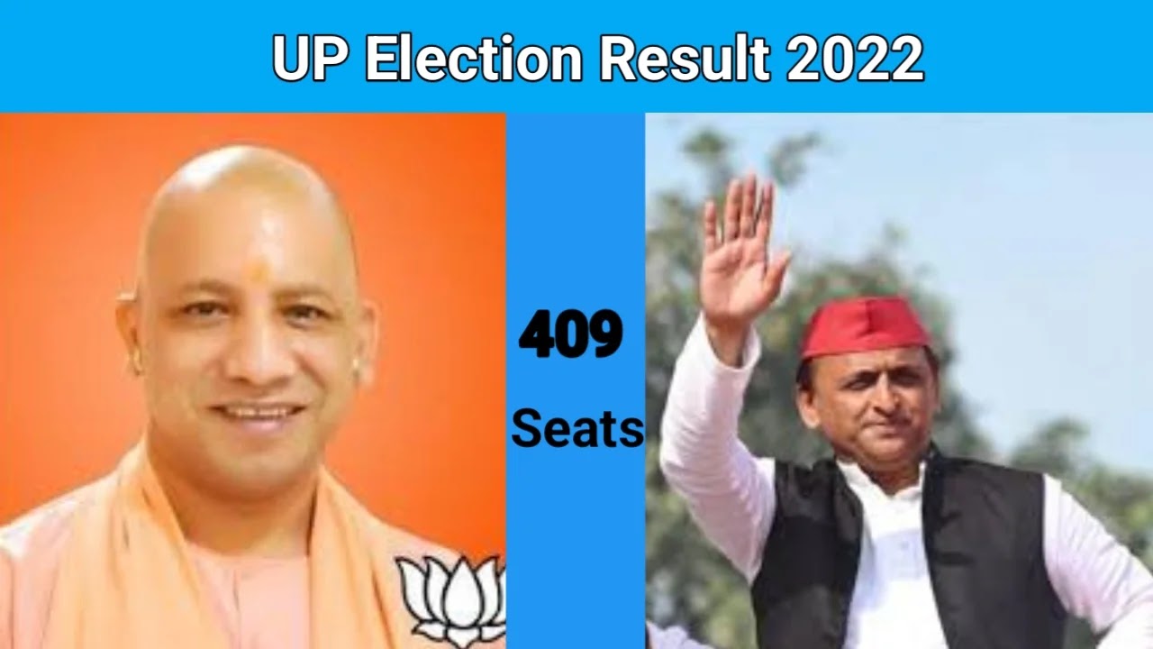UP Assembly Election Result Live Update 2022 : उत्तरप्रदेश में मतगणना शुरू, किसकी बनेगी सरकार।